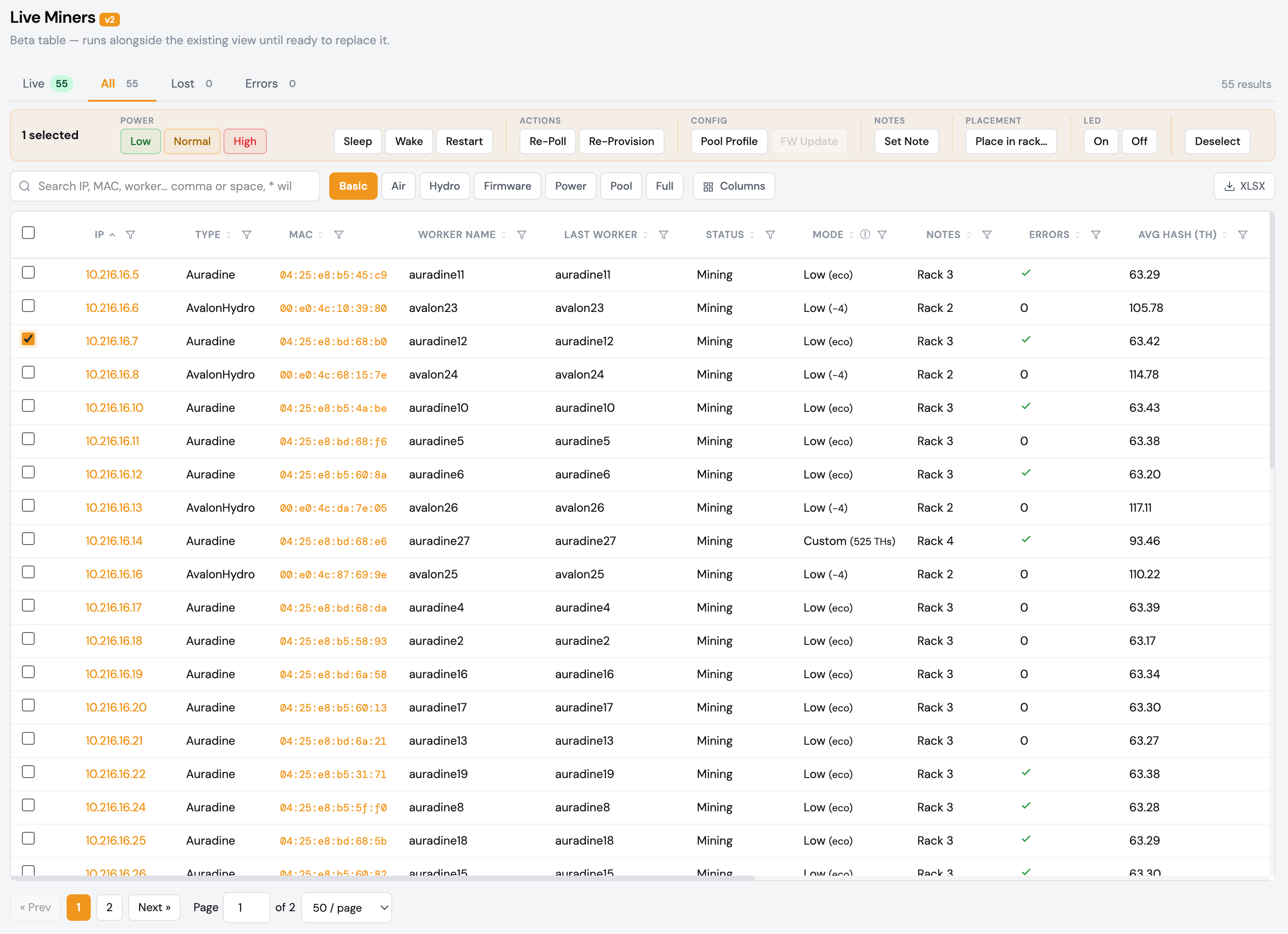 MMB miner table — per-miner IP, type, MAC, worker name, status, power mode, notes, errors and average hashrate, with bulk power, action, config, placement and LED controls