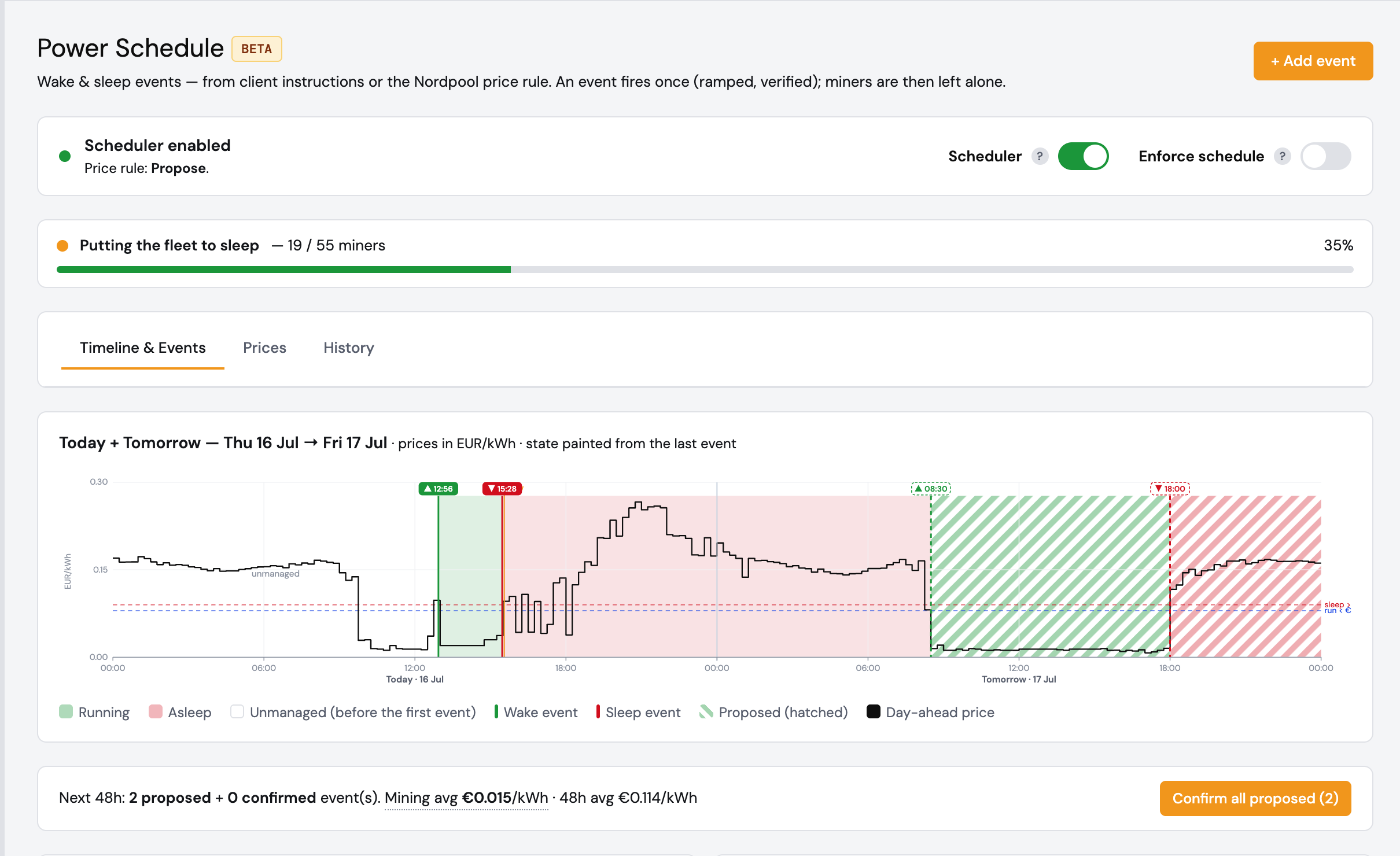 MMB Power Schedule — Nord Pool day-ahead price timeline with wake and sleep events, proposed curtailment windows and live sleep progress