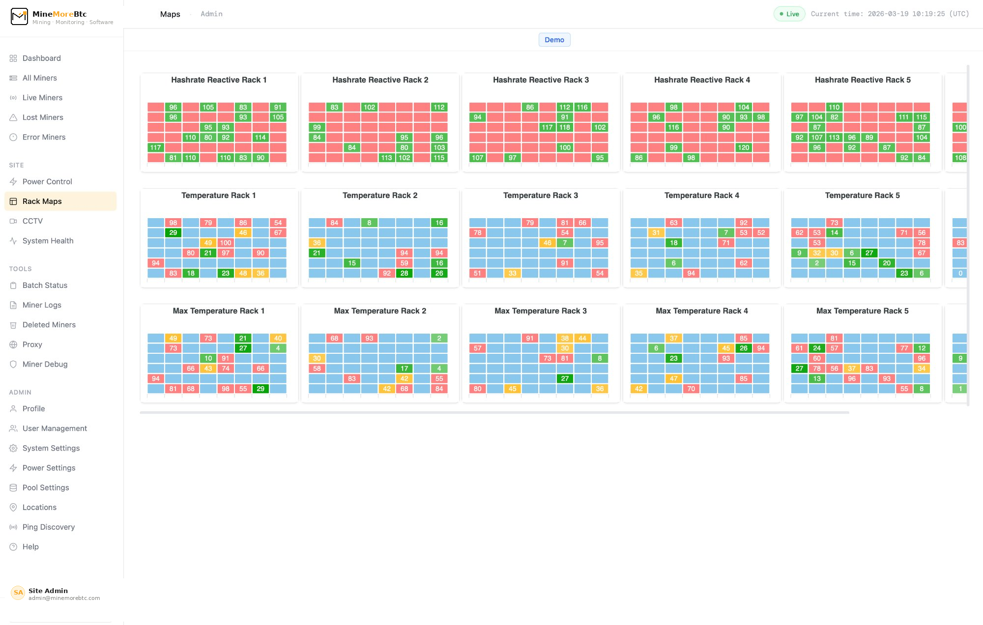MMB Rack Maps — live hashrate and temperature per physical shelf position